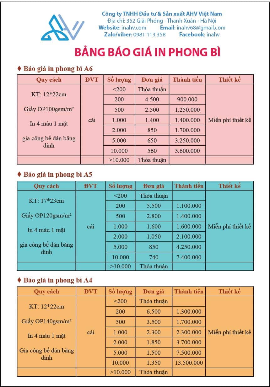 báo giá in phong bì giá rẻ tại Hà Nội