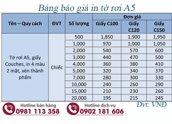 báo giá in tờ rơi A5